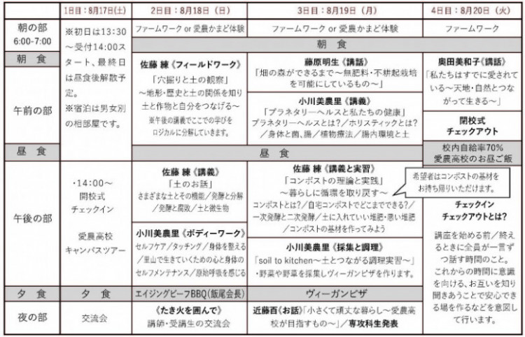 program